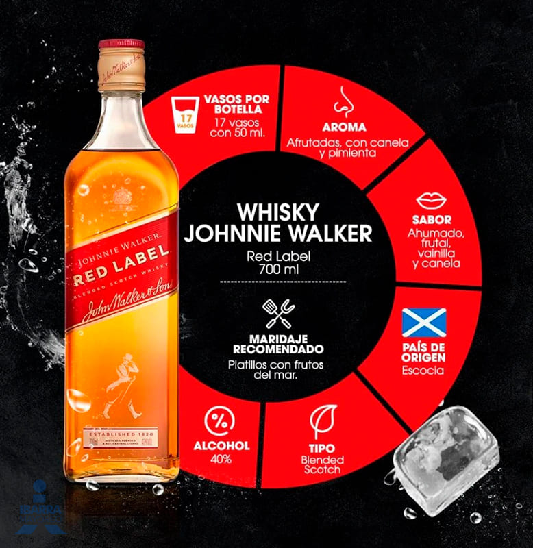 whisky johnnie walker red label 750 ml