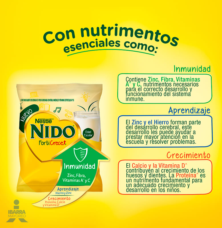 Caja Leche en Polvo Nido Clásica Bolsa 120G/12P – MayoreoTotal